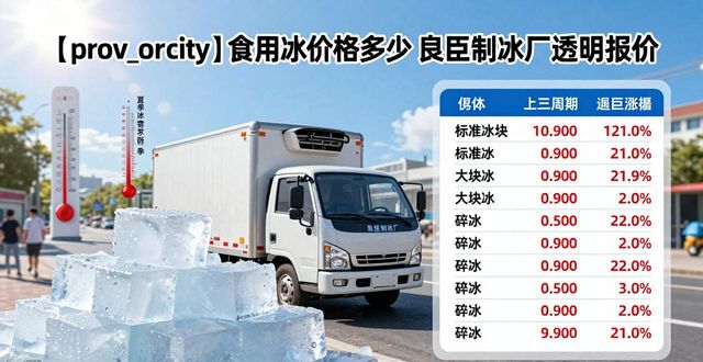 莆田食用冰价格多少 良臣制冰厂透明报价